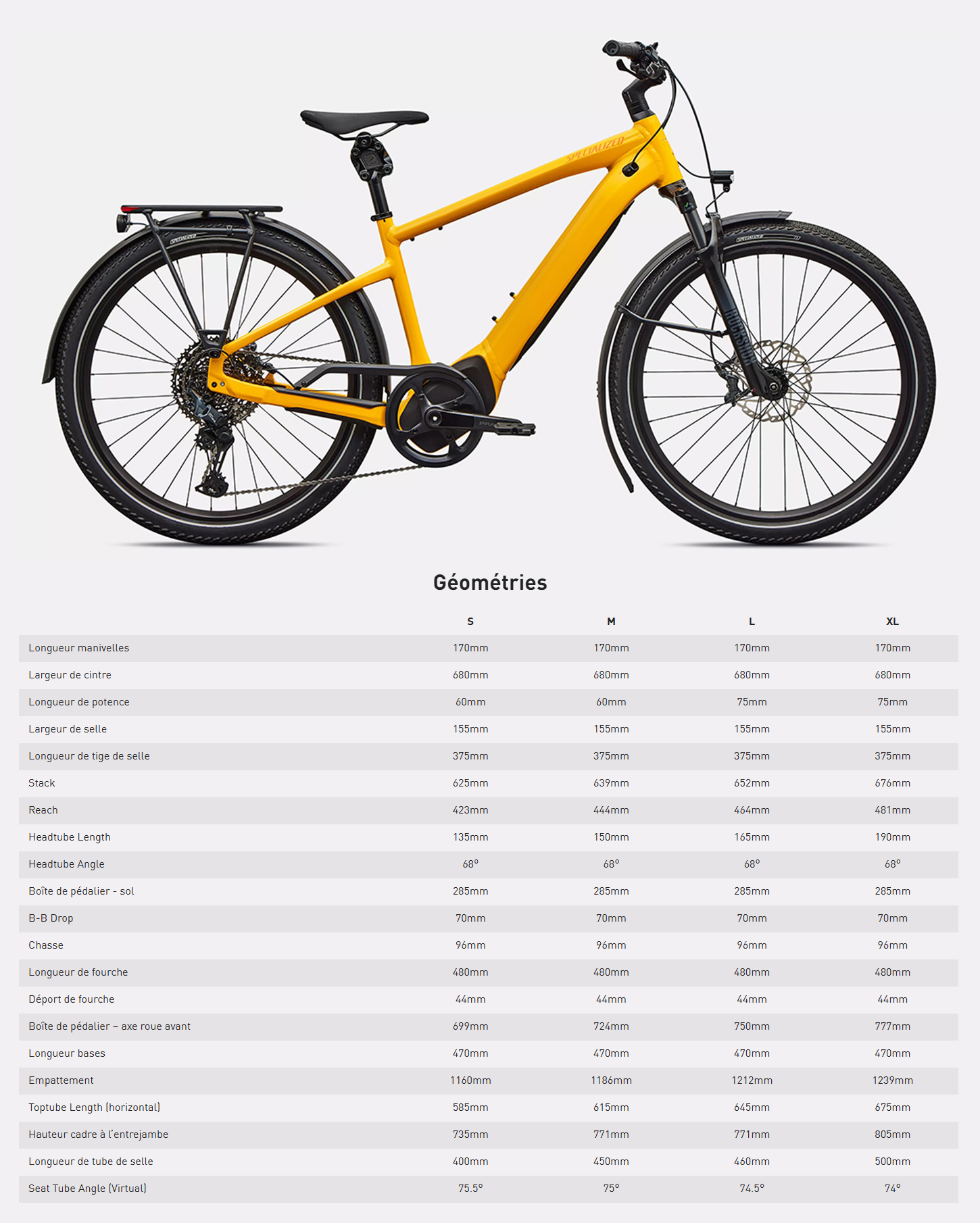 Guide de taille du vélo électrique Turbo Vado 5.0 année 2026